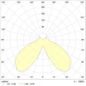 PERFAND LED ALTA 20W 4000K IP66 IK09