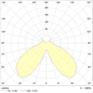PERFAND LED ALTA 35W 4000K IP66 IK09