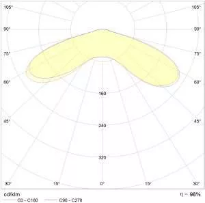 PERFAND LED ANTA 20W 4000K IP66 IK08