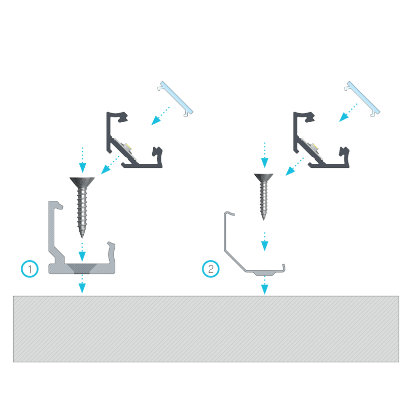 A C szögprofil beszerelési útmutatója BASIC fedővel (1) egy CH műanyag rögzítőcsipesszel, (2) egy fém CH rögzítőcsipesszel